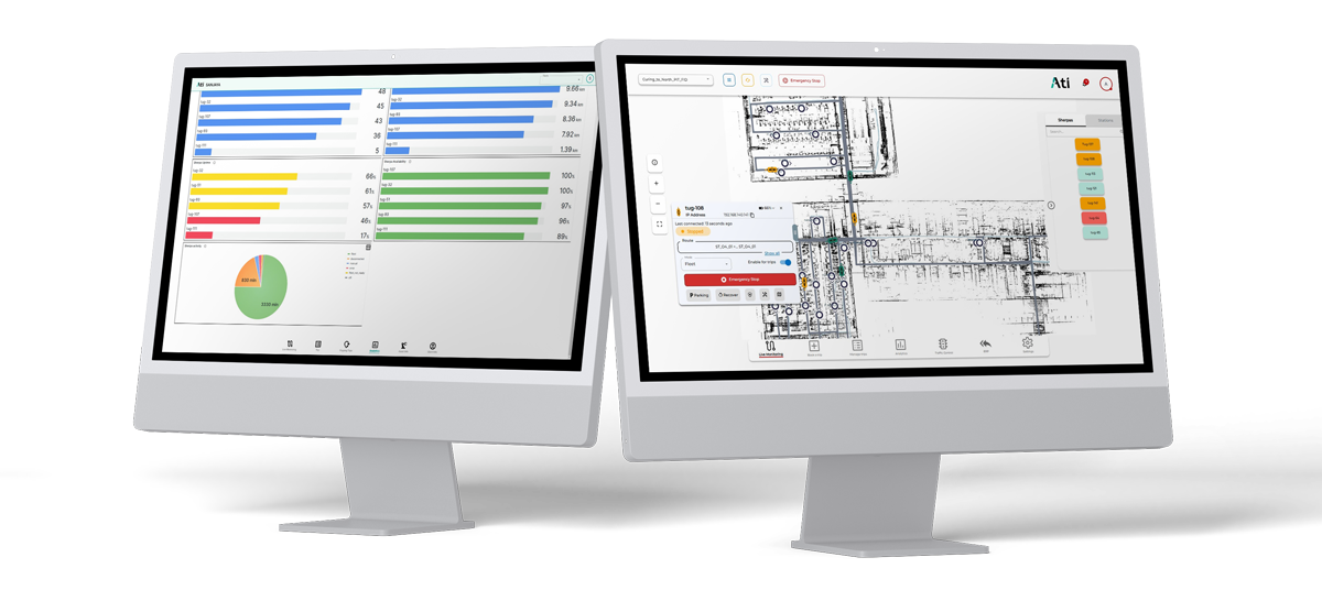 Sanjaya fleet analytics dashboard showing performance charts, KPI metrics, and fleet utilization data