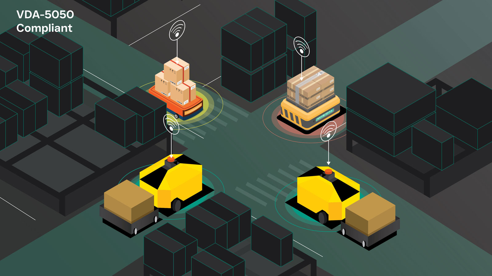 VDA 5050 compliant badge — Ati Fleet Manager supports multi-vendor AMR coordination