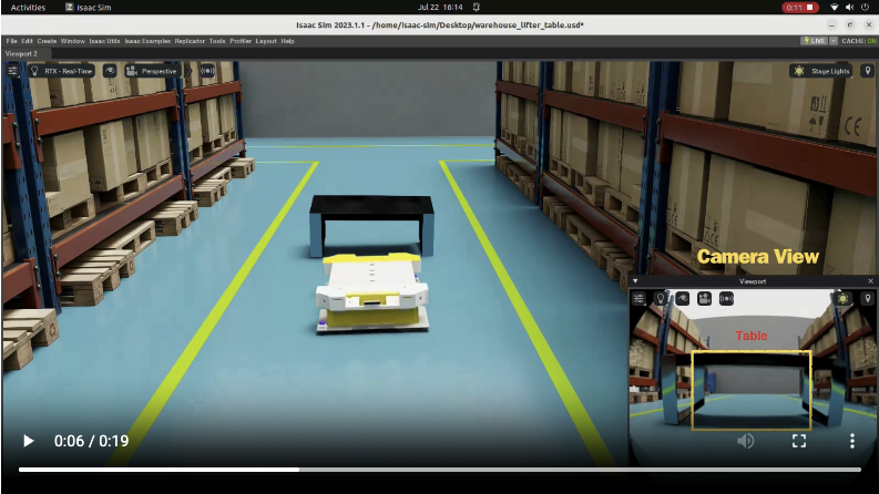 Lifter in Simulation