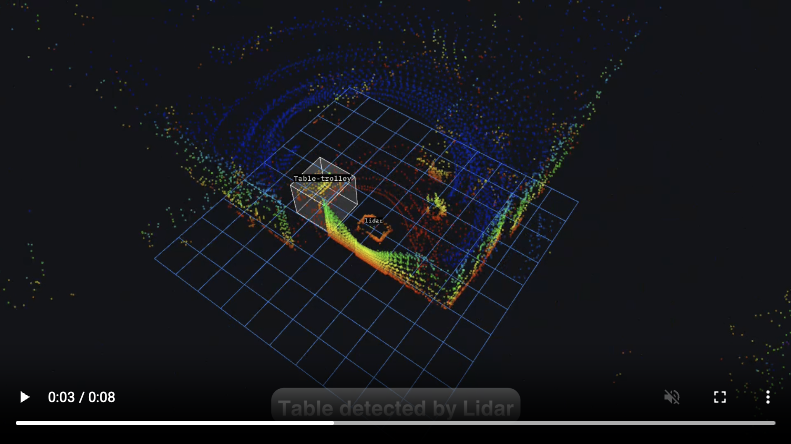 Lifter’s view through LiDar