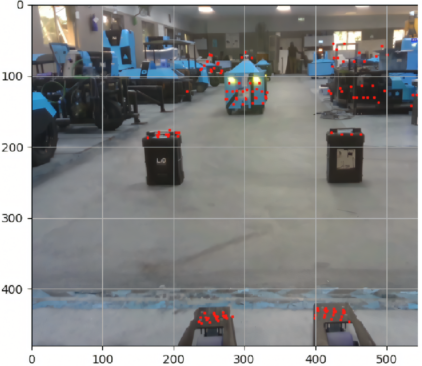 LiDAR point cloud showing the pallet mover prongs used to estimate yaw between the camera and LiDAR.