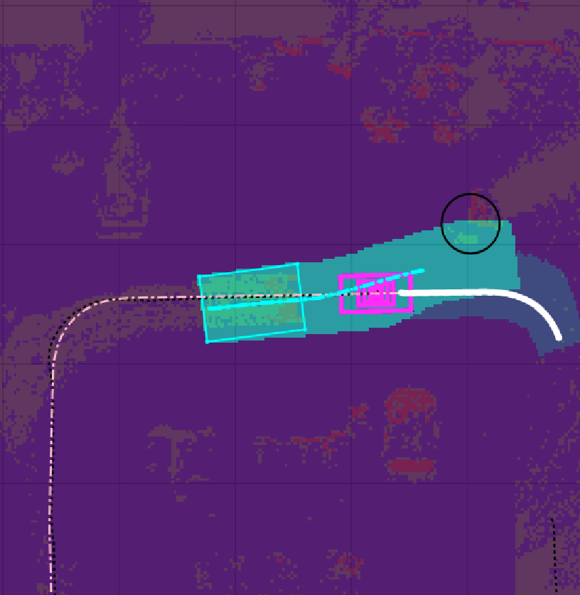 Swept-path collision check: the mule and trolley envelopes along a reverse trajectory, with a circled point where the trolley's envelope meets an obstacle.